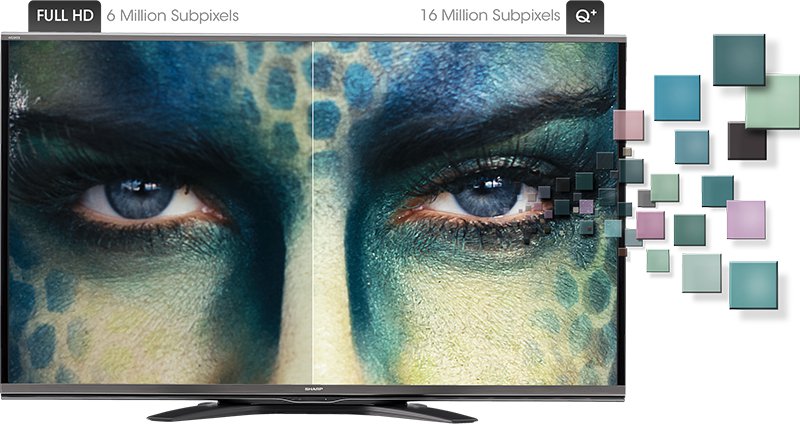 Une image HD améliorée, la première télévision HD AQUOS Q+ de Sharp arrive 1394754964112 - Une image HD améliorée, la première télévision HD AQUOS Q+ de Sharp arrive